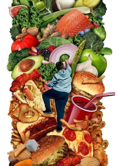 超加工食品有多好吃,就有多"伤心"!高糖,高油,低营养是致病"祸首"!