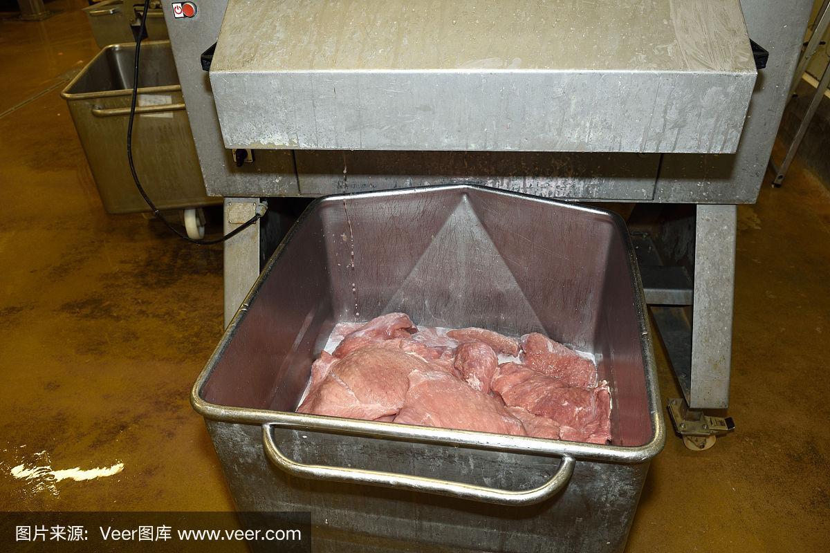 肉,工业,食品加工厂,商务,食品